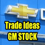 Trade Ideas GM Stock