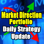 Market Direction Portfolio Daily Update for Feb 26 2015