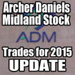 Archer Daniels Midland Stock trades for 2015 update