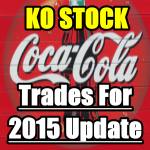 Coca Cola Stock (KO) Trades for 2015 Update – Mar 20 2015
