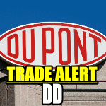 Trade Alert – DuPont Stock (DD) for Apr 23 2015 – Covered Calls