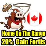 Trade Alert – 20% Annual Gain Using Modified Home On The Range Strategy With Fortis Stock (FTS) – Mar 27 2015