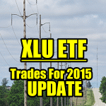 XLU ETF trades for 2015 update