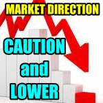 Market Direction Outlook For Sep 1 2015  – Caution and Lower
