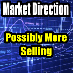 Market Direction Outlook For Aug 28 2015  – Weakness And Some Selling