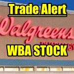 Walgreens Boots Alliance Stock WBA Stock trade alert