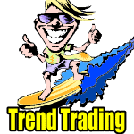 Trend Trading – Handling Market Direction Trading In A Bull Market The Day After A Collapse