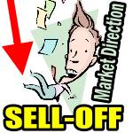 Dow, SPX and NASDAQ Below Their 200 Day Moving Averages – Market Direction Outlook For Aug 21 2015  –