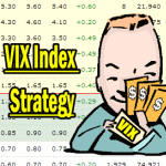VIX index Strategy