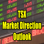 TSX Market Direction Outlook For Oct 9 2015