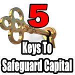 5 Keys To Safeguard Capital From Losses In Spy Put Trade – Investor Questions