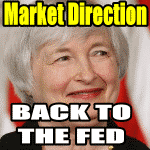 Stock Market Outlook for June 15 2016 – Back To The Fed Again