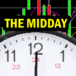 Understanding Momentum – Intraday Chart Analysis – Midday – Oct 16 2015