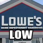 Lowes Stock Decline – Trade Alert – Aug 17 2016