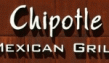 Chipotle Mexican Grill Stock Down 34% - Trading With A Game Plan Can Provide A Safety Net