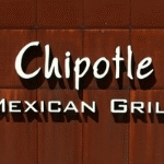 Chipotle Mexican Grill Stock Down 34% – Trading With A Game Plan Can Provide A Safety Net