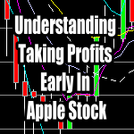 Understanding Taking Profits Early In Apple Stock