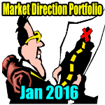 Market Direction Portfolio Strategy Notes and Trades for Jan 2016