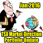 TSX Market Direction Portfolio Updates Jan 2016