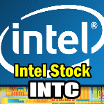 Selling Options For Income In The Upgrade To Intel (INTC) Stock  – July 8 2016
