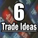 6 Trade Ideas For The End Of February 2016