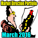 Market Direction Portfolio Strategy Tips For Mar 18 2016
