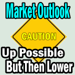Market Outlook For March 15 2016 – Up Is Possible But Lower Overall