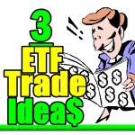 3 ETF Trade Ideas and Alerts For June 3 2016