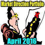 Market Direction Portfolio April 2016