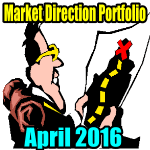 Market Direction Portfolio: Triple Leveraged ETF Trading Tips for Apr 11 2016