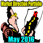 Market Direction Portfolio for May 2016