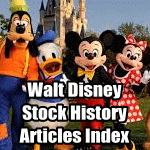 Walt Disney Stock History Index (DIS)