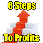 6 Steps To Profiting From The Monthly Unemployment Report – June 2 2016