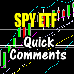 Spy ETF – Quick Comments – June 16 2016 – 11:30 AM