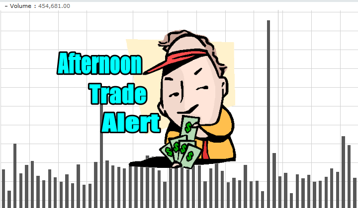 Afternoon Trade Alerts and Ideas – Oct 31 2016