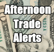 afternoon-trade-alerts