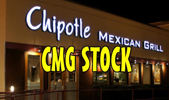 Chipotle Mexican Grill Stock - CMG