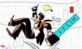 Stock Market Outlook For Thu Sep 17 2026 - Bounce And Higher Close