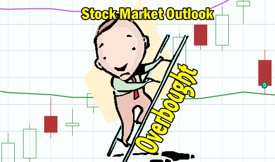 Stock Market Outlook Overbought