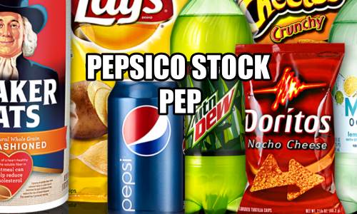 PepsiCo Stock 2012 Trades (PEP)