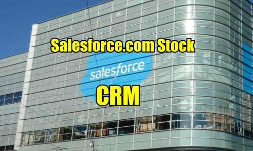 Salesforce.com Stock CRM