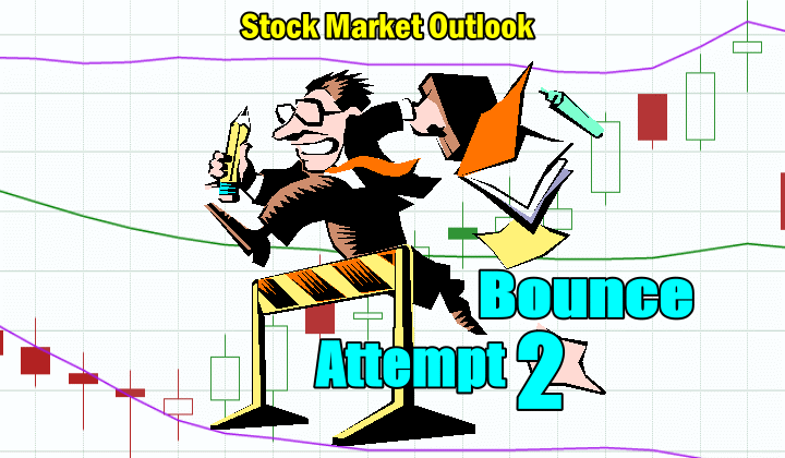 Stock Market Outlook - Bounce Attempt 2