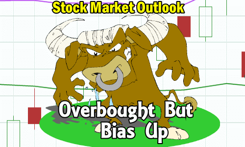 Stock Market Outlook Overbought Bias Up