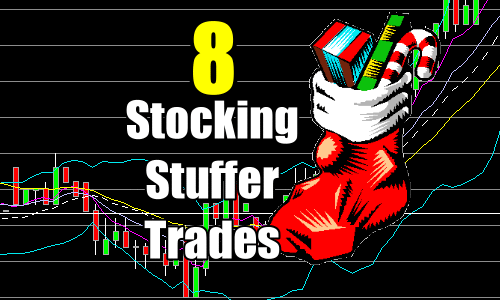 8 Stocking Stuffer Trade Ideas For Profits From Dec 30 2016