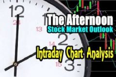 Stock Market Outlook Intraday Chart Analysis Afternoon