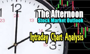 Stock Market Outlook Intraday Chart Analysis Afternoon