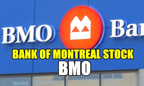 Selling Options For Income In An Uptrend In Bank of Montreal Stock (BMO) Jul 7 2017