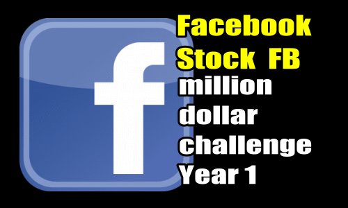 Facebook Stock Million Dollar Challenge