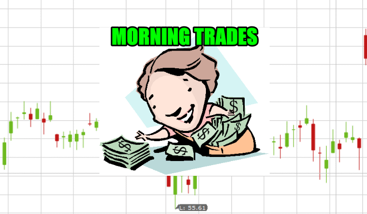 Morning Trade Alerts and Ideas