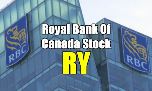 Royal Bank Of Canada Stock - RY